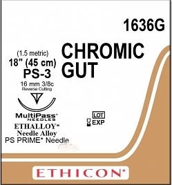 Absorbable Sutures