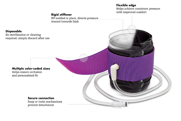 Stryker Color Cuff, 34" Tourniquet Cuff. Reusable